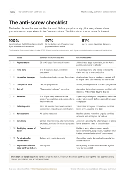Preview of the one-page anti-screw checklist